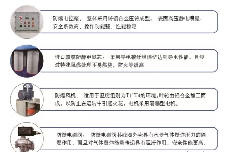 防爆除尘器